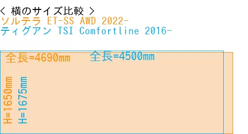 #ソルテラ ET-SS AWD 2022- + ティグアン TSI Comfortline 2016-